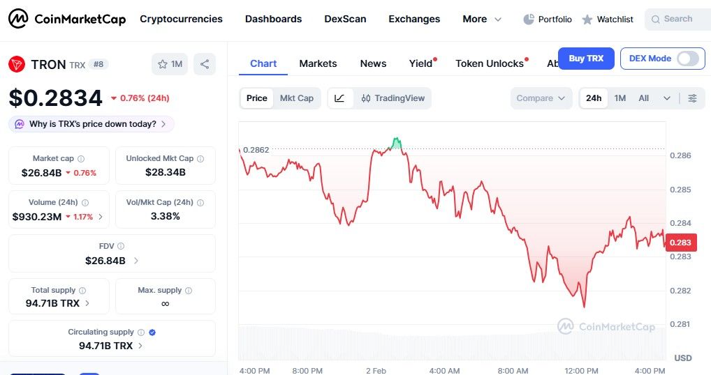浓眉哥数据,下滑至赛季,最低,易币付app,易币付官网下载,易币付app官网下载