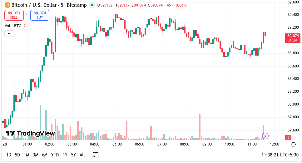 金价暴跌超,美元,银价跌势不,易币付app,易币付官网下载,易币付app官网下载