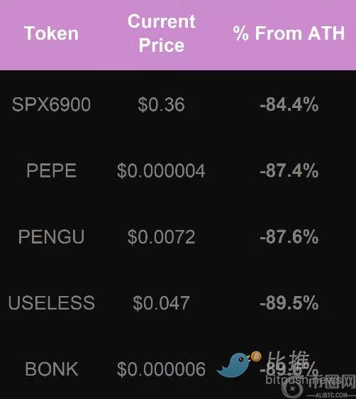 摩根大通预,加密浪潮,再掀新高,易币付app,易币付官网下载,易币付app官网下载