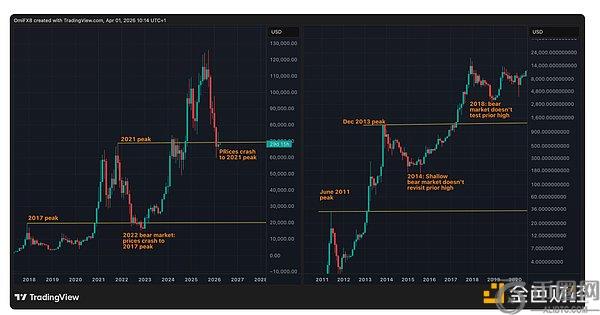 新兴钱包投,三天巨亏,币圈波动惊,易币付app,易币付官网下载,易币付app官网下载