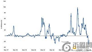 新赛季,能否实现蜕,变突破,易币付app,易币付官网下载,易币付app官网下载