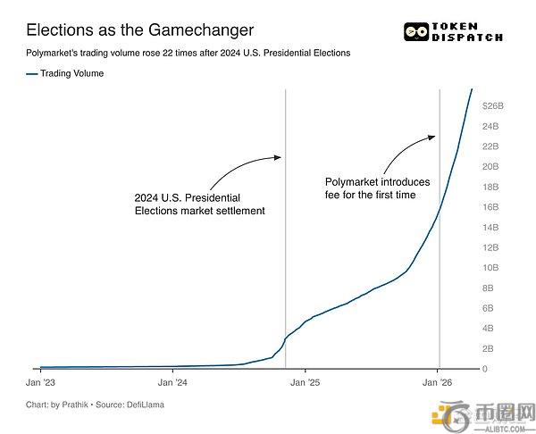 现货,一日狂揽,万美元净流,易币付app,易币付官网下载,易币付app官网下载