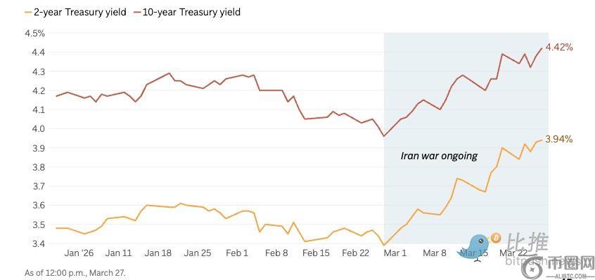 现货,一日狂揽,万美元净流,易币付app,易币付官网下载,易币付app官网下载