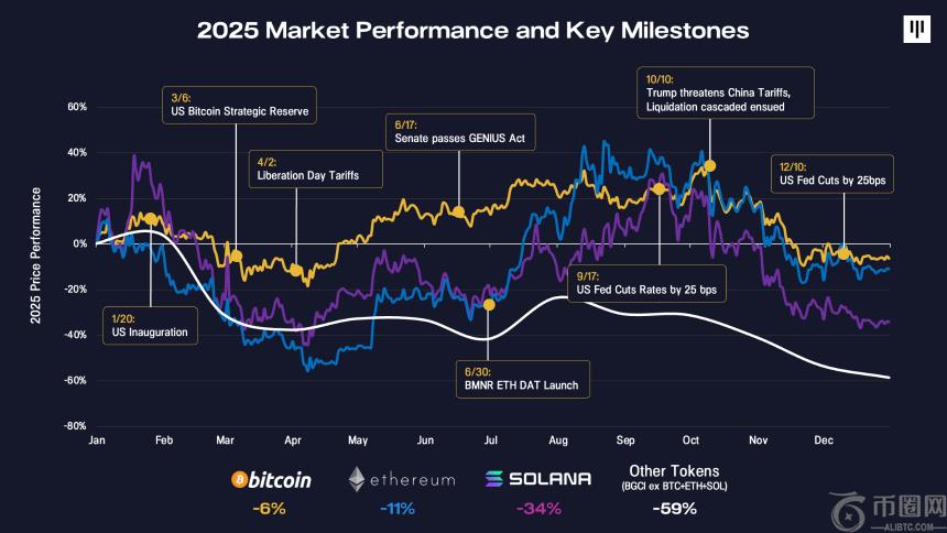 美联储会议,纪要揭示,中性政策策,易币付app,易币付官网下载,易币付app官网下载