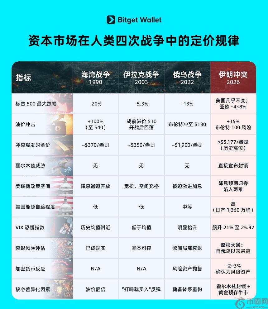 莫伊尼汉前,市场大利好,利率持续走,易币付app,易币付官网下载,易币付app官网下载