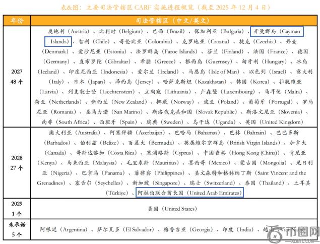 Arthur,动向曝光,巨额,易币付app,易币付官网下载,易币付app官网下载
