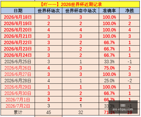 易币付易币,付官网突发,变动结果已,易币付官网,易币付支付,易币付对比,易币付快捷支付,易币付平台