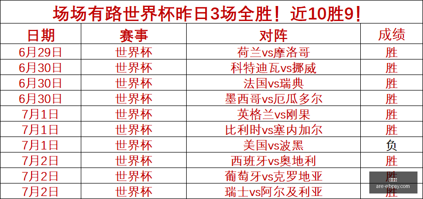 易币付,易币付官网,易币付支付,易币付官网,易币付支付,易币付对比,易币付快捷支付,易币付平台