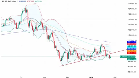 【重磅发布！Gate多维度创新升级：老子和合合约交易，Perp DEX交易新体验，杠杆借贷灵活投资，智能交易机器人助你盈利，跟单策略一键复制，闪电兑换畅行无阻，智能定投锁定收益】