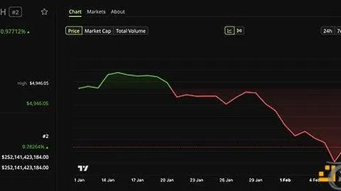 哈兰德与阿尔瓦雷斯建功，曼城3-2逆风翻盘击败莱比锡