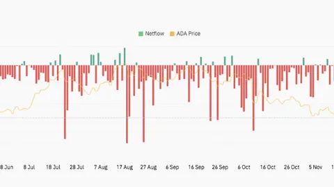 乔丹对社会议题冷漠，勒布朗当之无愧的篮球传奇
