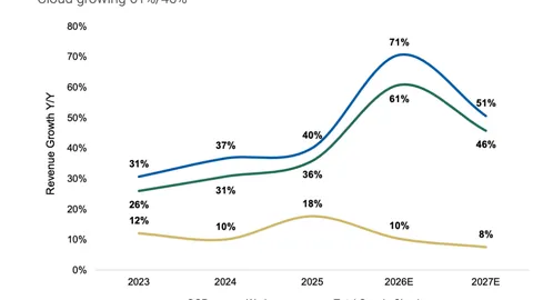 东京奥运组委会月底或议定延期一至两年方案