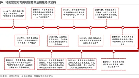 神秘内幕交易高手操作RALPH，收益爆增642倍！1668美元逆袭至107万美元，财富神话再现币圈！