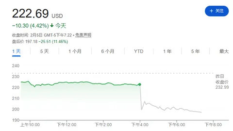 樊振东领跑乒联榜单，张本智和跌至第四，伊藤美诚刷新个人最佳排名