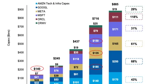 币安惊爆回归！全新代币化股票交易平台火热启动，投资新纪元来临！