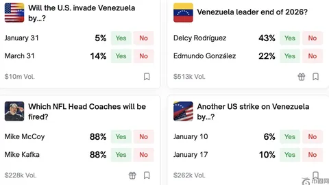 巨额2.3亿美金融多头血本无归，清算危机一触即发！