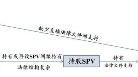 《加密市场恐慌情绪蔓延，恐慌指数惊现低谷9点大跳水！币圈动态》