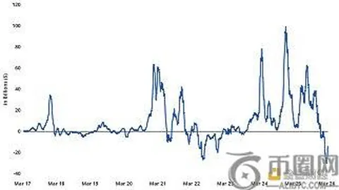 新赛季CBA能否实现蜕变突破